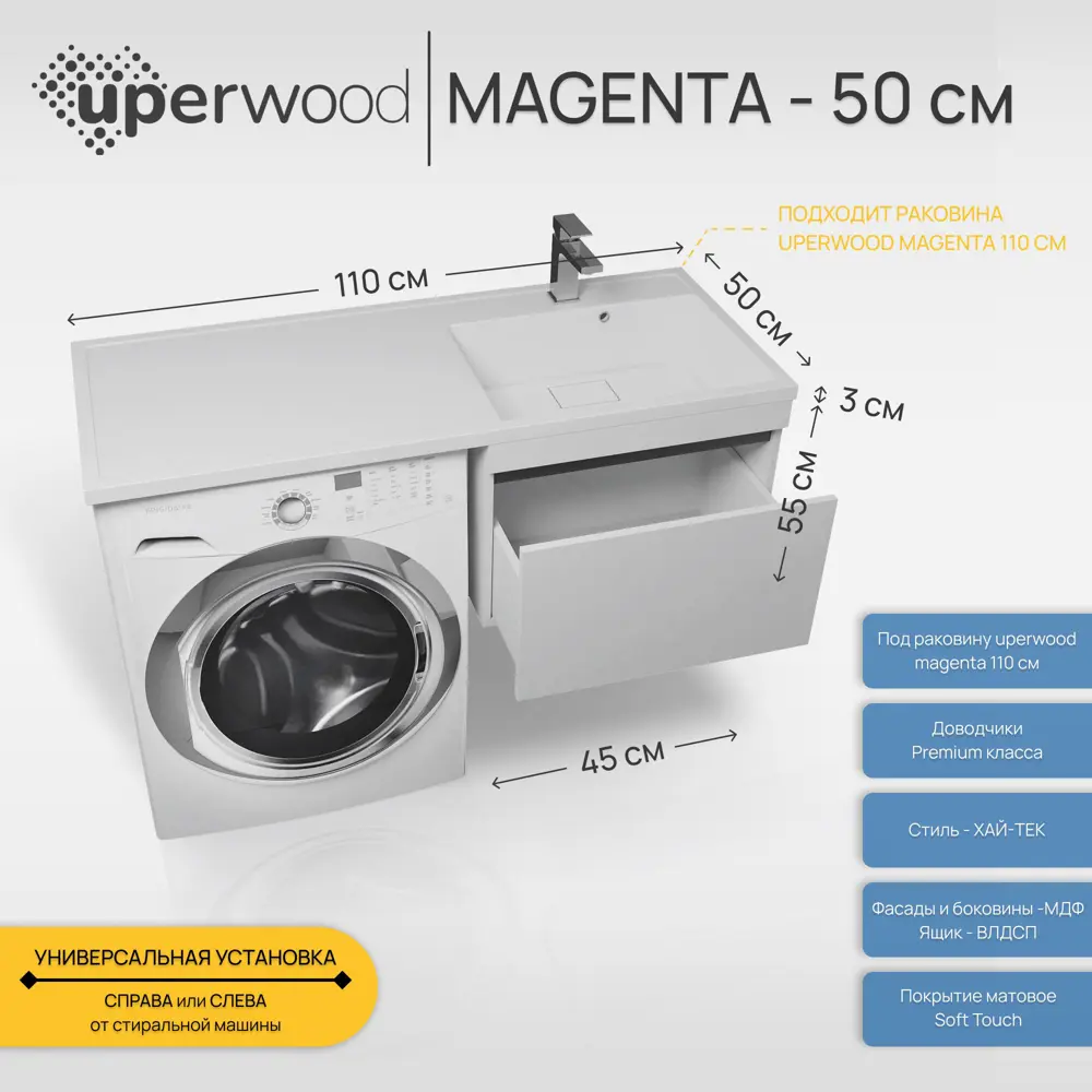 Тумба под стиральную машину Uperwood Magenta 50 см подвесная белая/графит  выдвижной ящик по цене 18038 ₽/шт. купить в Москве в интернет-магазине  Леруа Мерлен