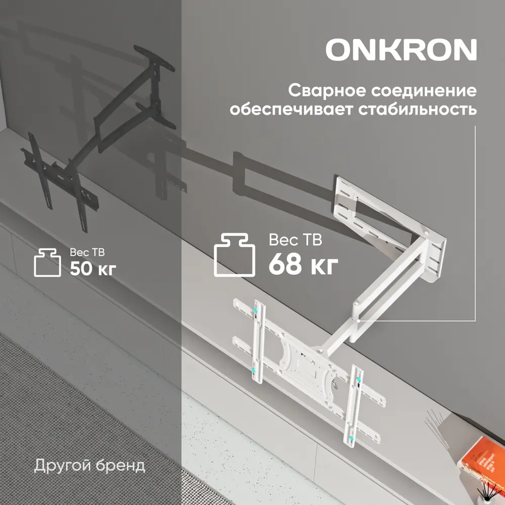 Кронштейн для крепления телевизора наклонно-поворотный 40-75 ONKRON M7L  цвет белый ✳️ купить по цене 8990 ₽/шт. в Ставрополе с доставкой в ...