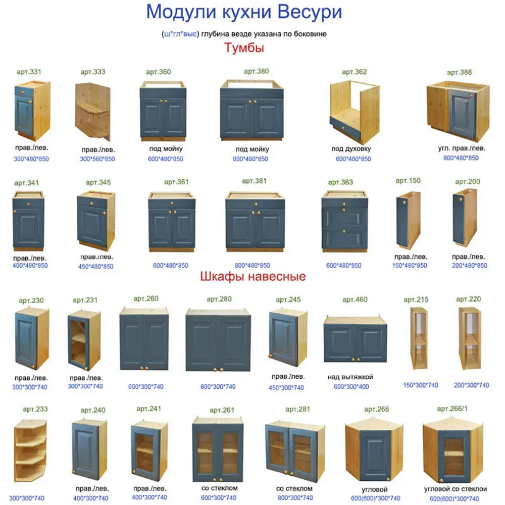 Кухонный шкаф под мойку Дом мебели из сосны Весури 80x85x50 см дерево цвет  сосна ✳️ купить по цене 34452 ₽/шт. в Новороссийске с доставкой в  интернет-магазине Леруа Мерлен