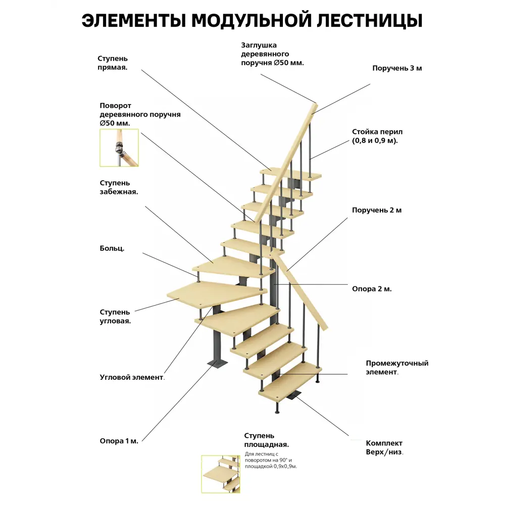 Опора лестницы 1000 мм ЛЭ-01-09 сталь серебристый ✳️ купить по цене 2693  ₽/шт. в Ставрополе с доставкой в интернет-магазине Леруа Мерлен