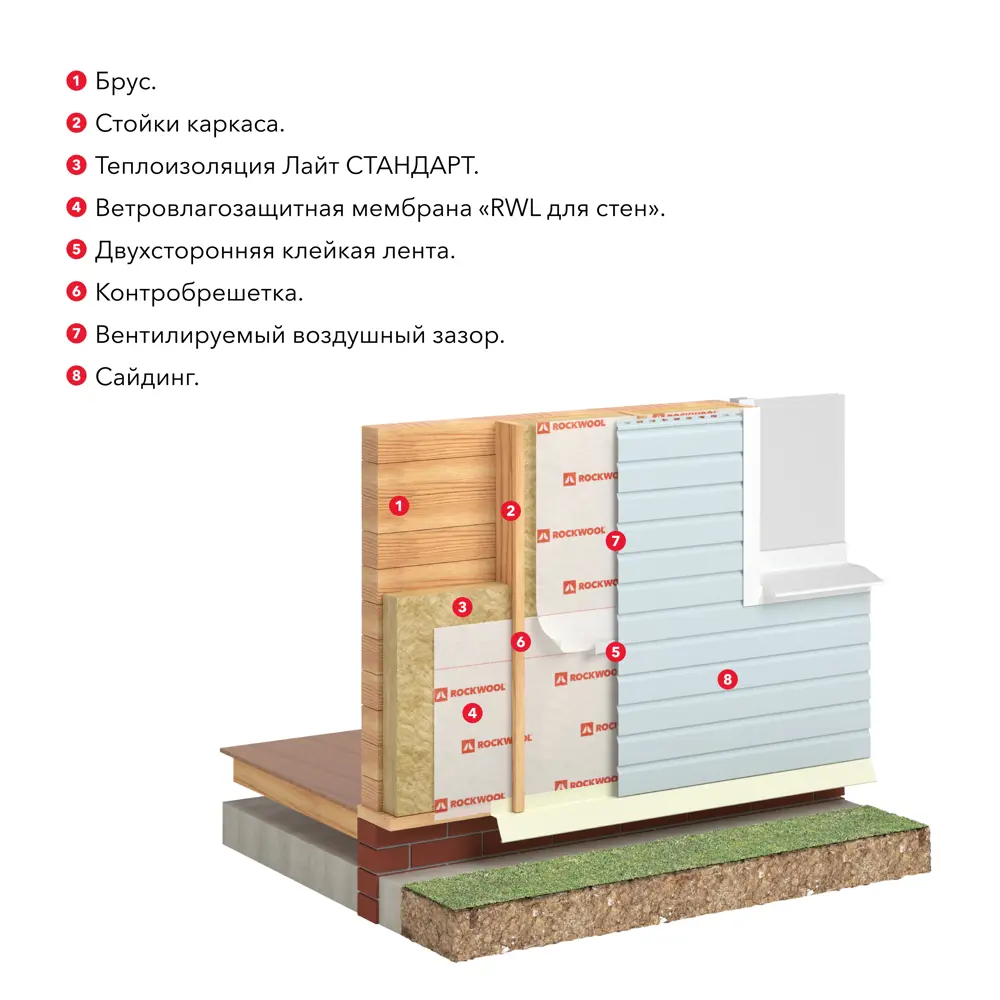 Утеплитель Rockwool Стандарт 50 мм 5.4 м²