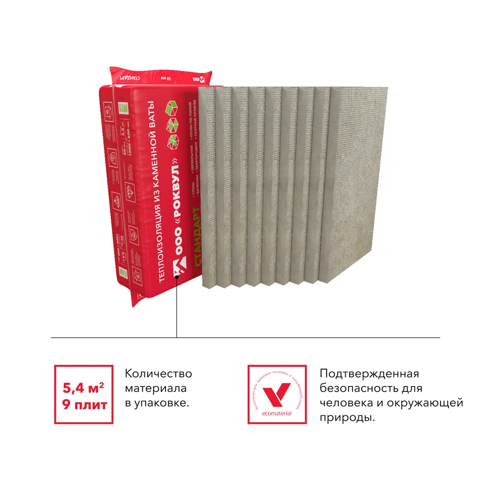 Утеплитель Rockwool Стандарт 50 мм 5.4 м² ✳️ купить по цене 1887 ₽/кор. в  Ростове-на-Дону с доставкой в интернет-магазине Леруа Мерлен