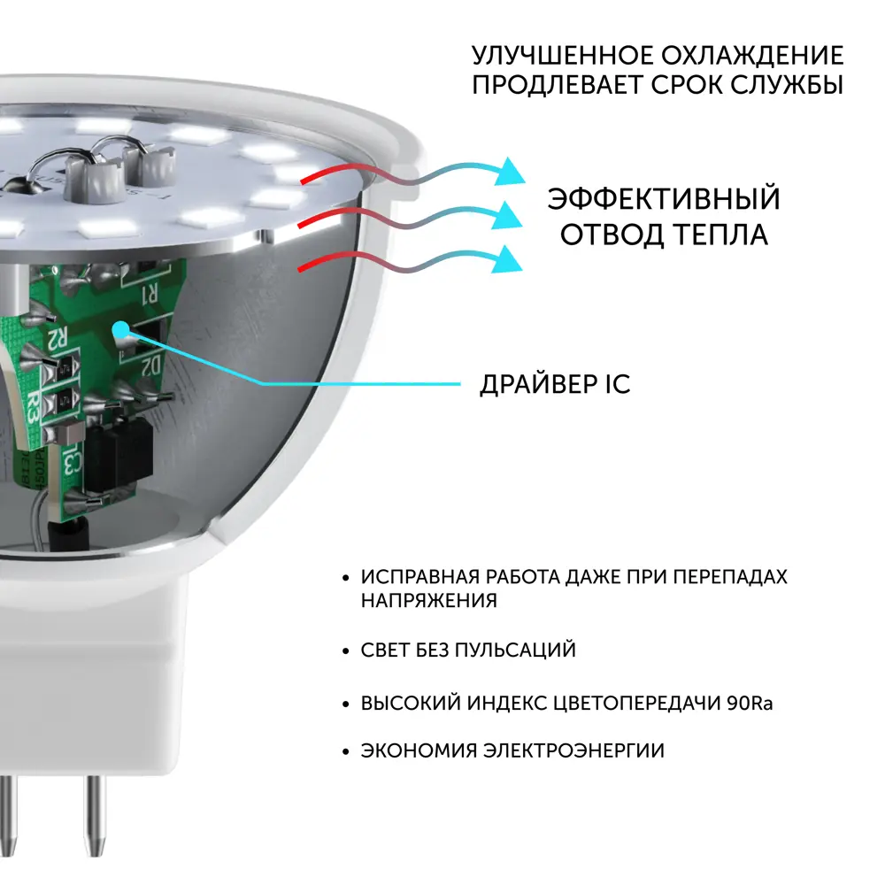 Набор ламп светодиодных Geniled 01383_3000_3 GU10 220-240 В 6 Вт спот  отражающее стекло 450 Лм 3 шт ✳️ купить по цене 564 ₽/шт. в Москве с  доставкой в интернет-магазине Леруа Мерлен