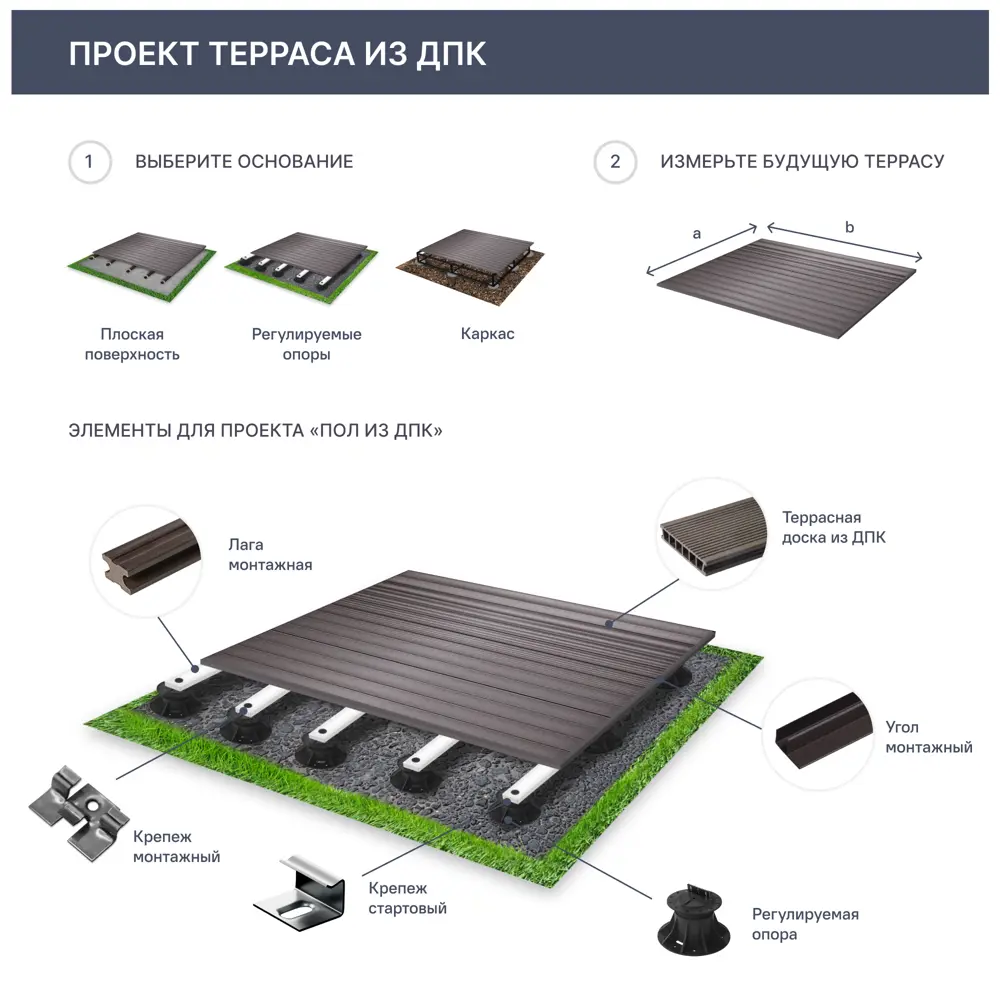 Лага монтажная для террасной доски ITP 45x35x3000 мм ДПК