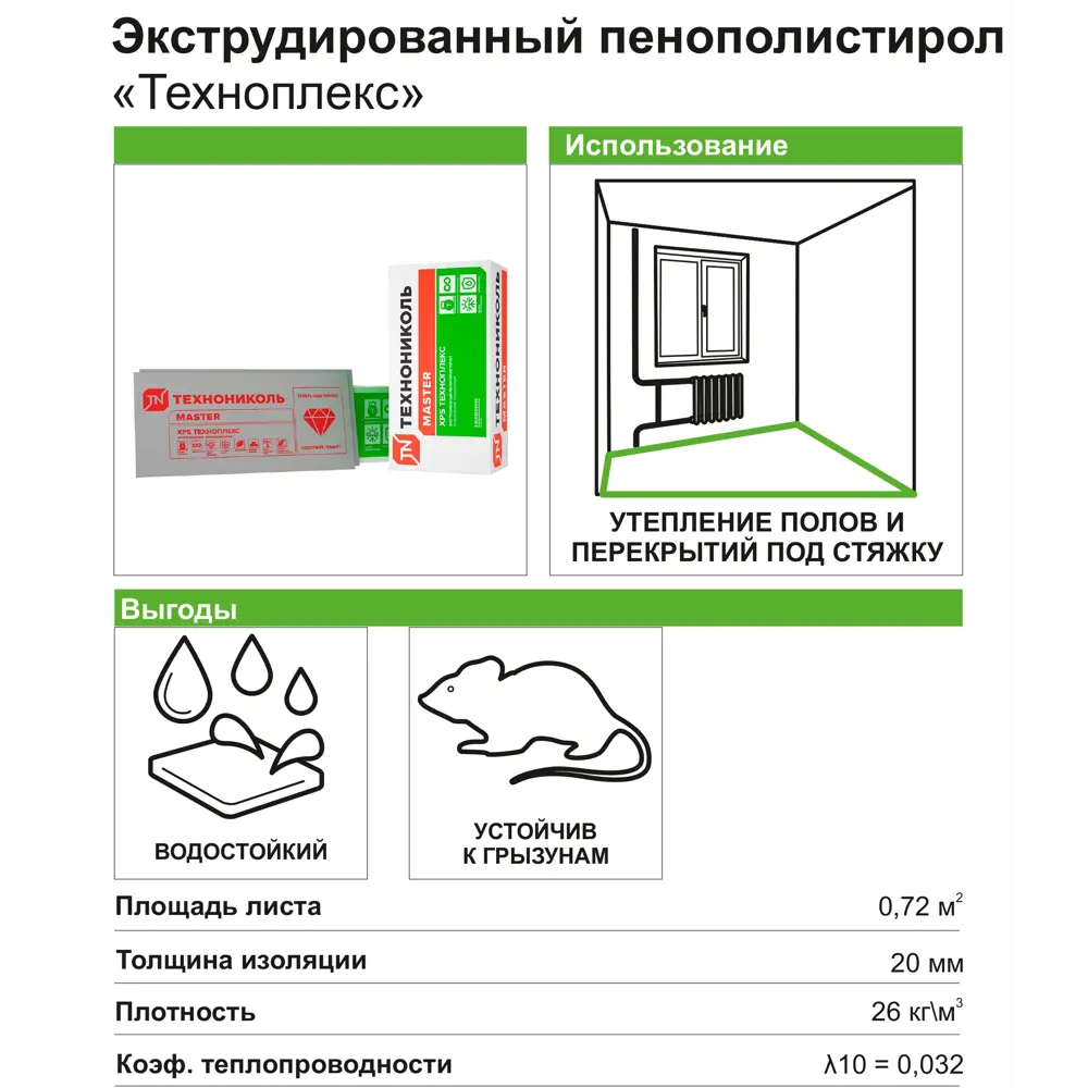 Экструдированный пенополистирол XPS 20 мм Техноплекс 600x1200 мм 0.72 м² ✳️  купить по цене 164 ₽/шт. в Липецке с доставкой в интернет-магазине Леруа  Мерлен