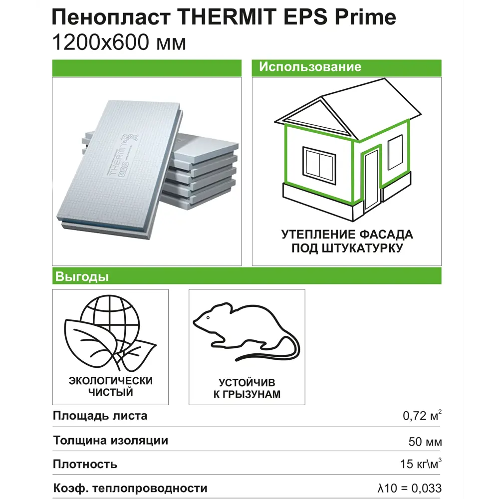 Пенополистирол Thermit Prime 50x585x1185 мм ✳️ купить по цене 294 ₽/шт. в  Иркутске с доставкой в интернет-магазине Лемана ПРО (Леруа Мерлен)