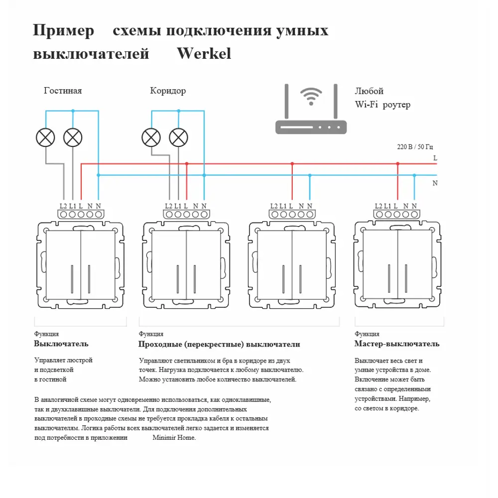 Выключатель сенсорный встраиваемый Werkel W4510608 Умный дом 1 клавиша,  цвет черный ✳️ купить по цене 9590 ₽/шт. в Липецке с доставкой в  интернет-магазине Леруа Мерлен