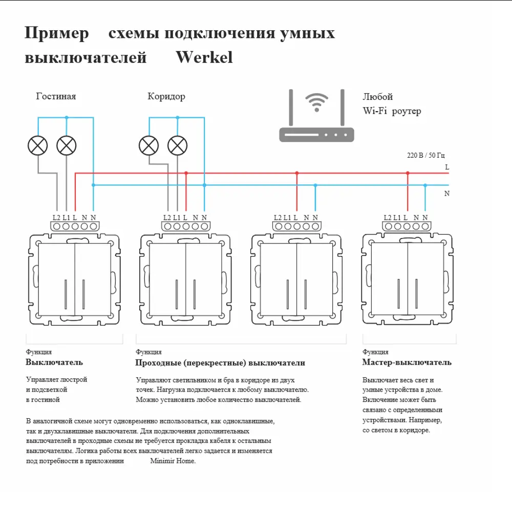 Выключатель сенсорный встраиваемый Werkel W4520606 Умный дом 2 клавиши,  цвет серебряный ✳️ купить по цене 10200 ₽/шт. в Москве с доставкой в ...