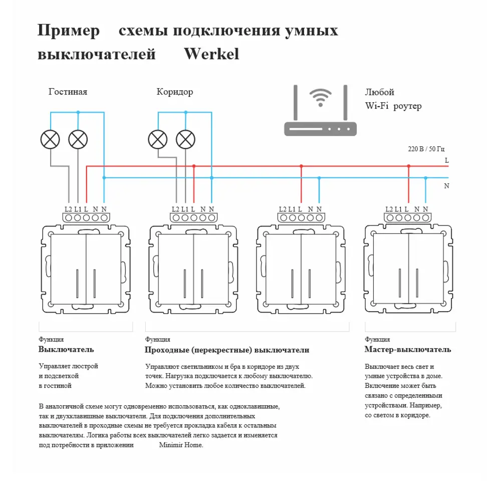 Выключатель сенсорный встраиваемый Werkel W4510606 Умный дом 1 клавиша,  цвет серебряный ✳️ купить по цене 9590 ₽/шт. в Новокузнецке с доставкой в  ...