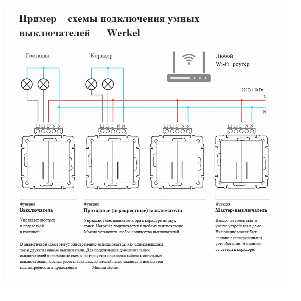 Выключатель сенсорный встраиваемый Werkel W4520611 Умный дом 2 клавиши,  цвет шампань ✳️ купить по цене 9790 ₽/шт. в Екатеринбурге с доставкой в  интернет-магазине Лемана ПРО (Леруа Мерлен)