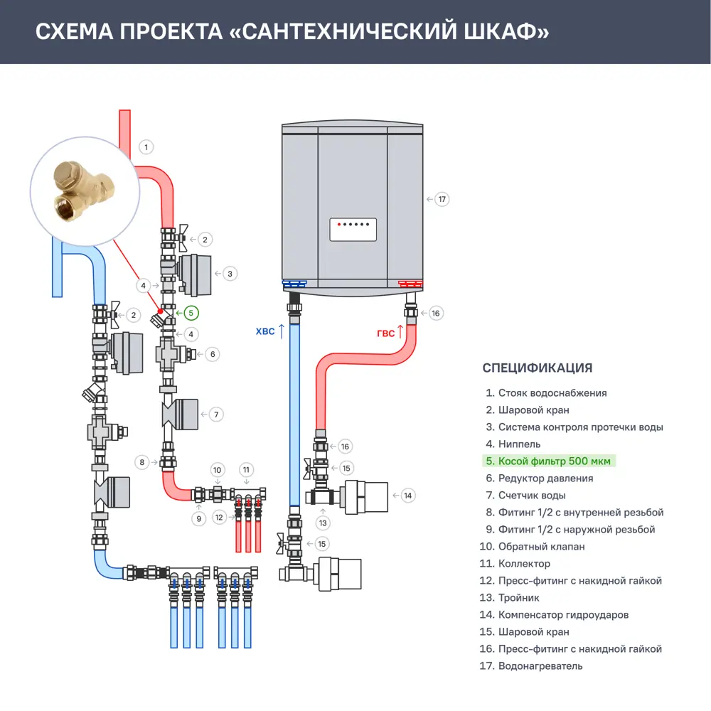 Фильтр косой 400-500 мкм 1/2