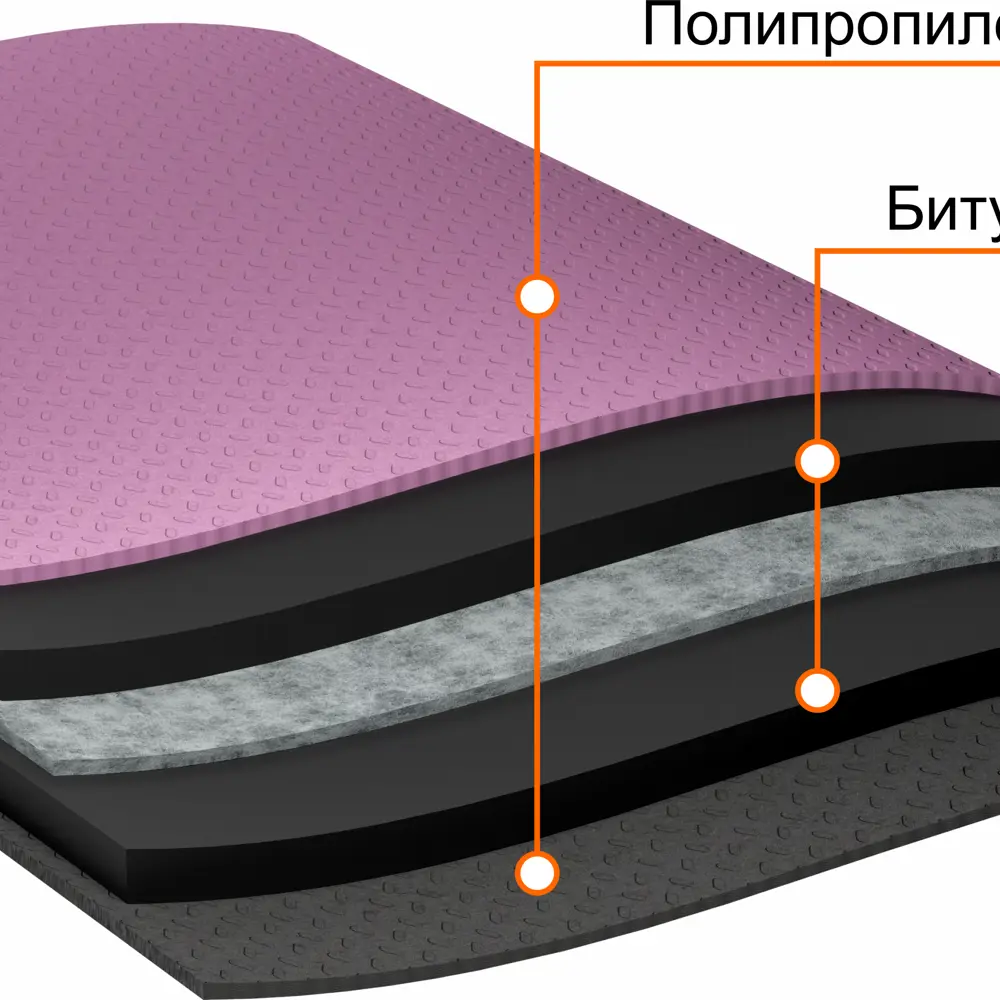 Подкладочный ковер толщина. Подкладочный ковер ANDEREP Ultra 15 м2.