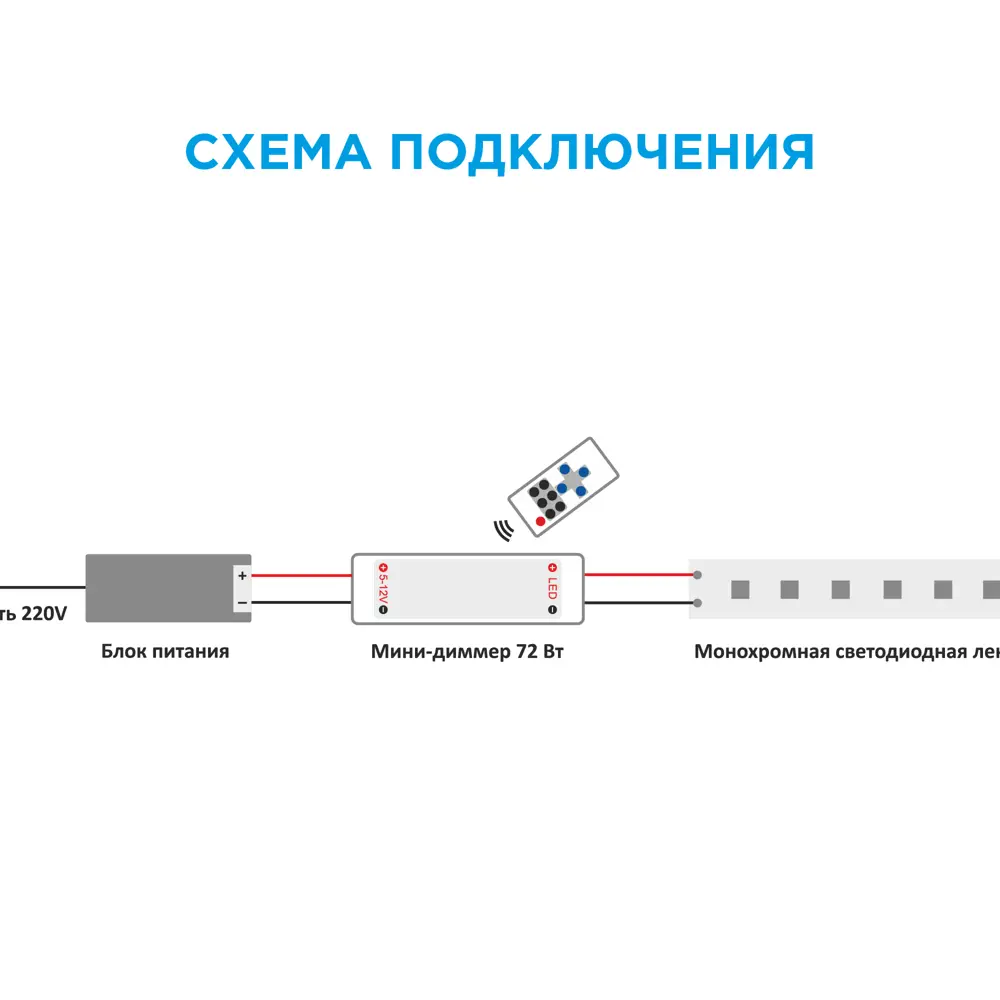 Диммирование светодиодных ламп