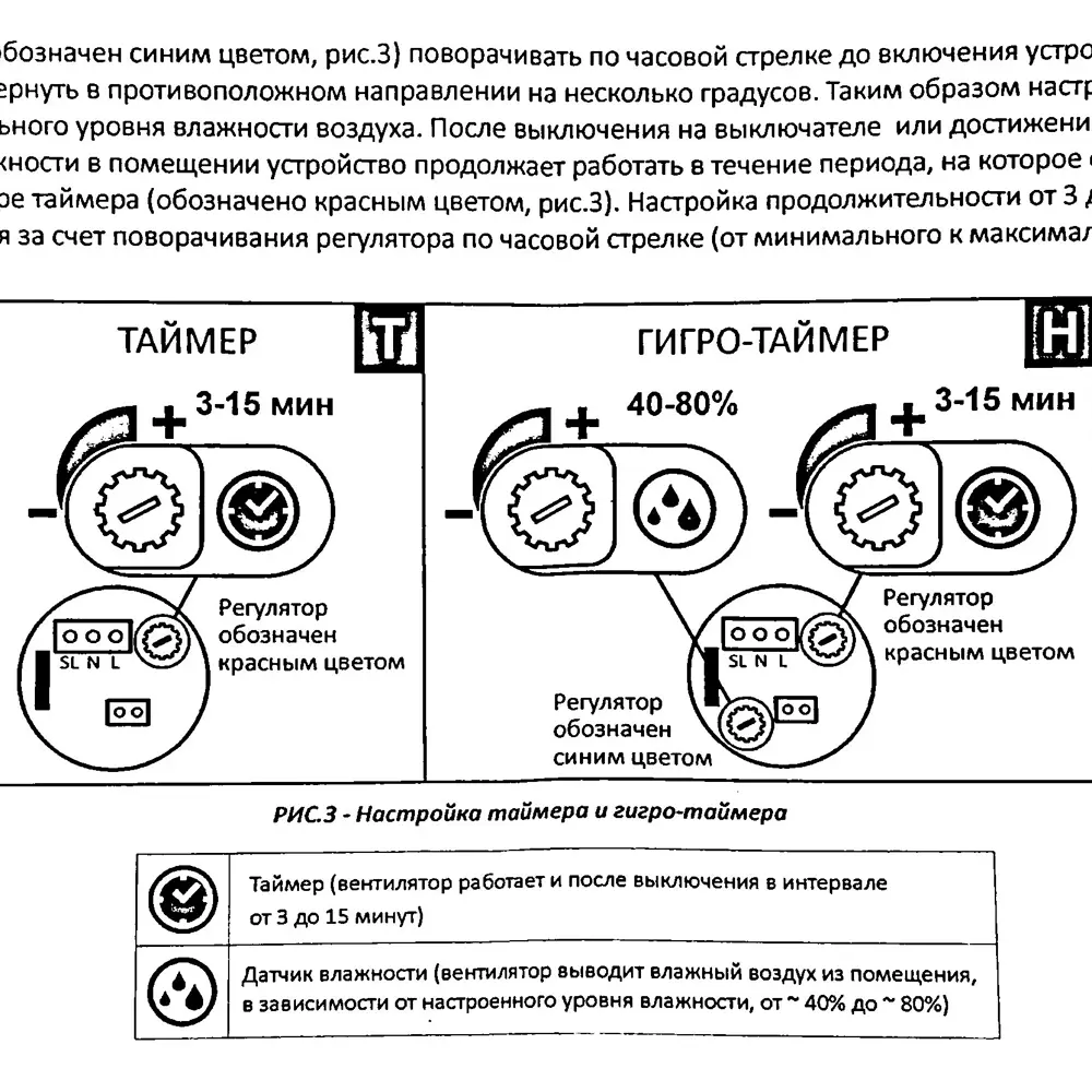 Гидросистема трактора Т и ее компоненты