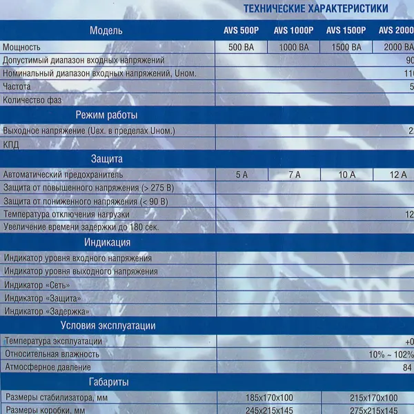 фото Стабилизатор напряжения powerman avs 5000 p