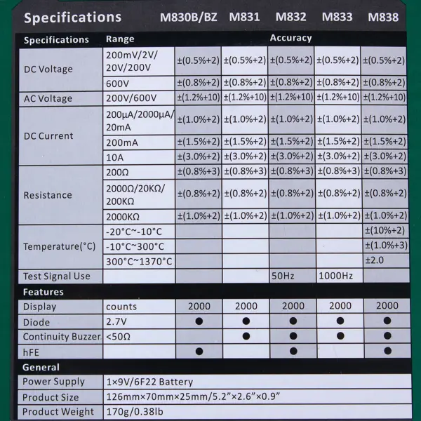 фото Мультиметр цифровой mastech m830b