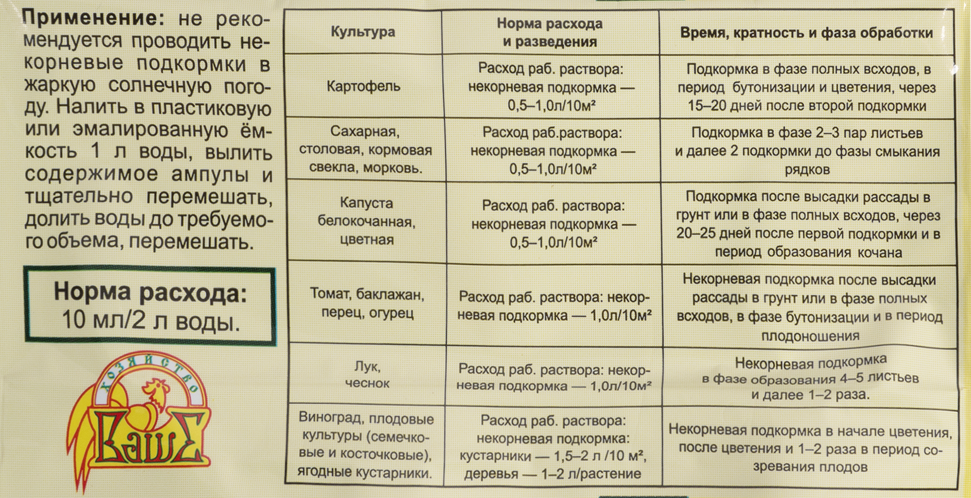 Мицефит Регулятор Роста Купить