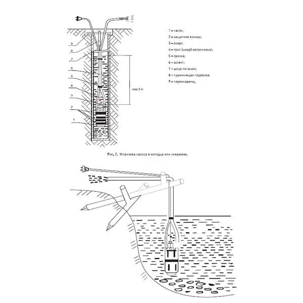 фото Насос садовый вибрационный "водонос" 0.3/40-10 верхний забор воды, высота подъема 40 м, 1080 л/час