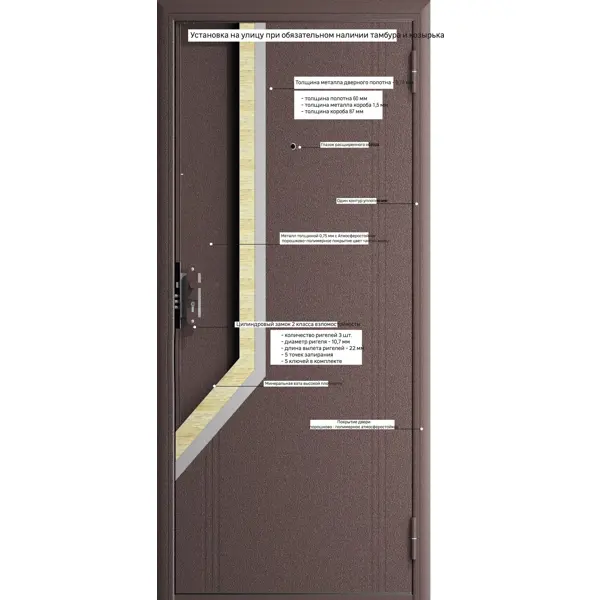 Современная входная металлическая дверь в дом. От выбора дизайна до отделки + 175 ФОТО
