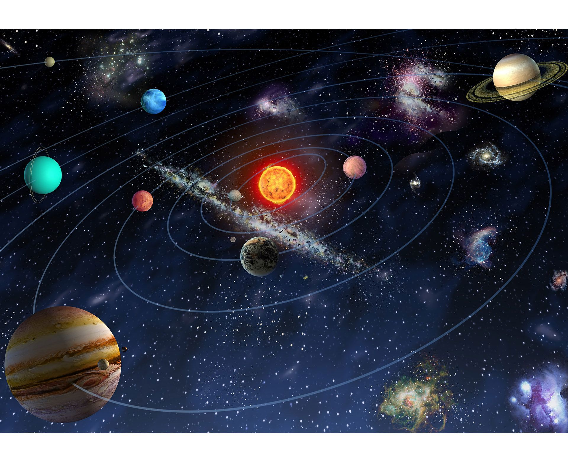 Солнечная система для астролог