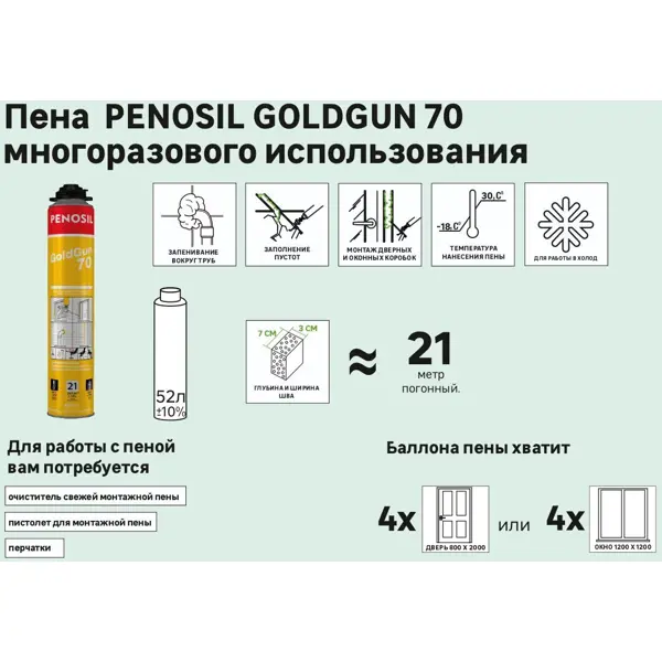 фото Пена монтажная профессиональная penosil goldgun 52 летняя 880 мл