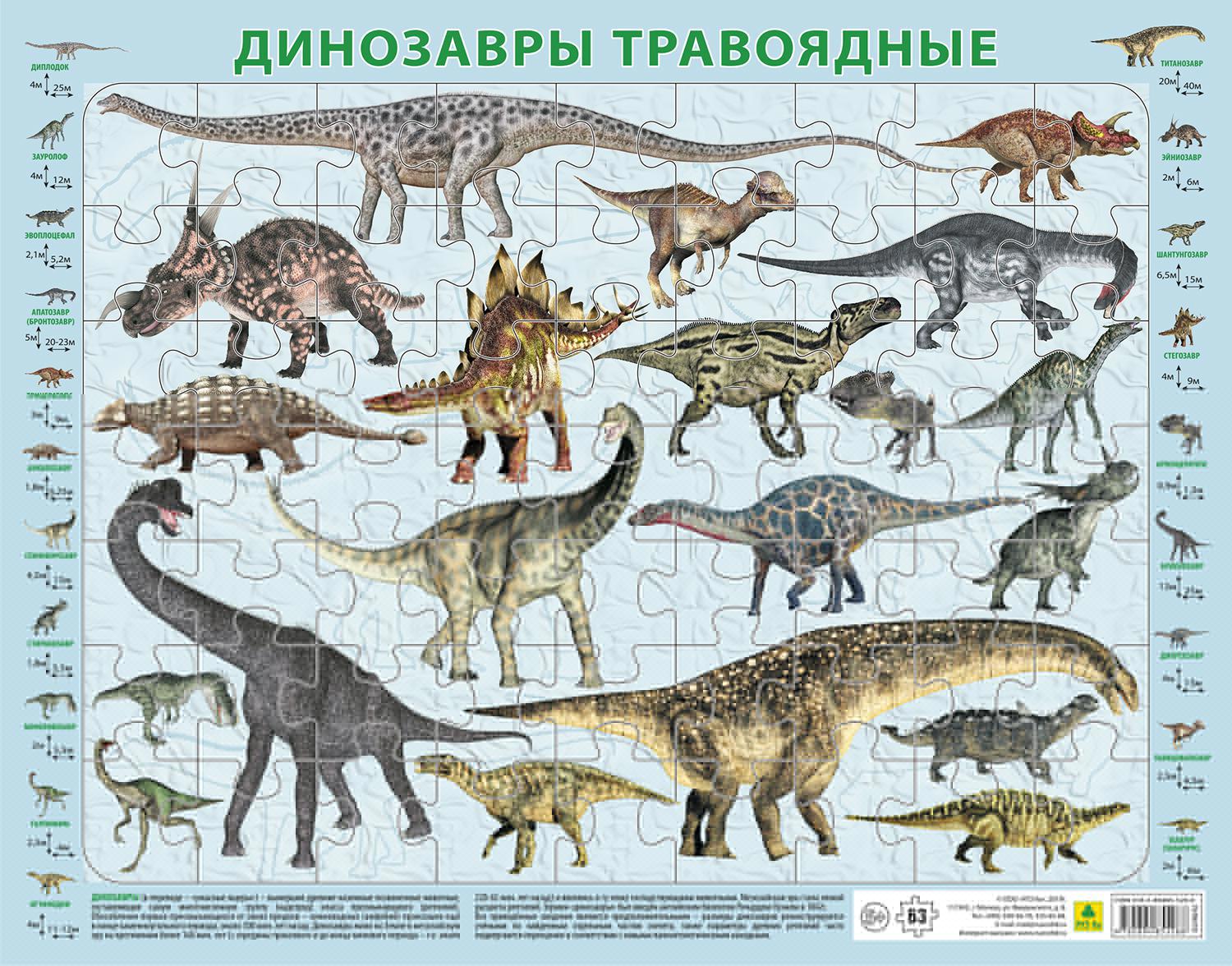 Динозавры список с картинками