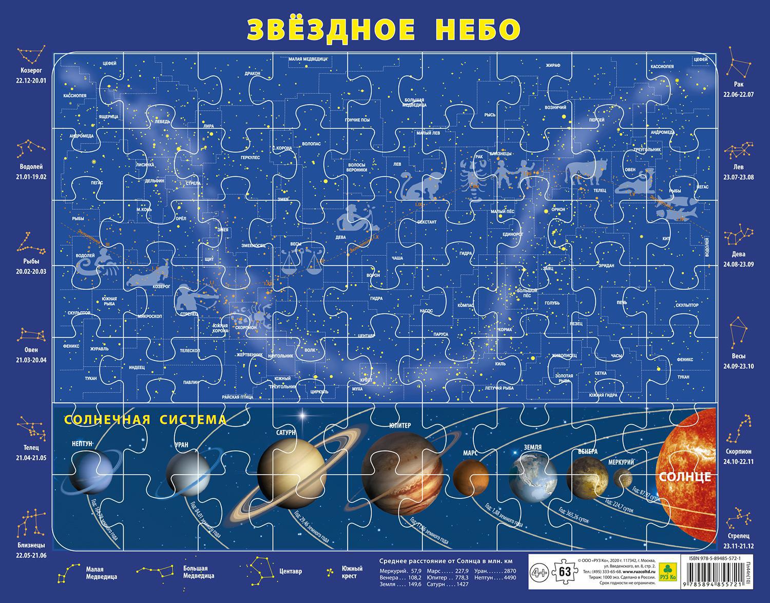 Карта звездного неба сентябрь