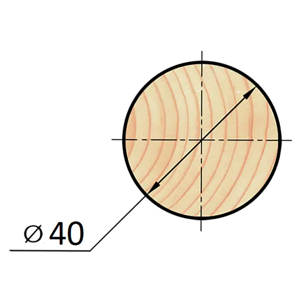 фото Круглый погонаж деревянный сращенный 40х2100-2200 мм хвоя экстра арелан