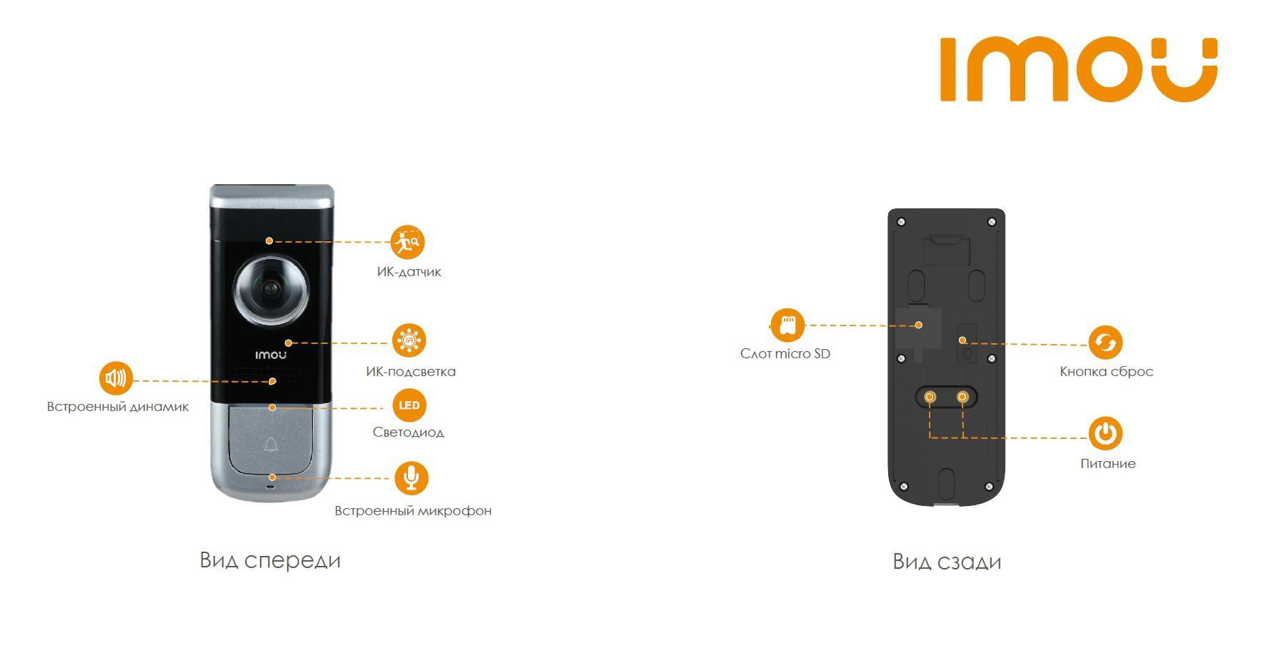 doorbell wired imou