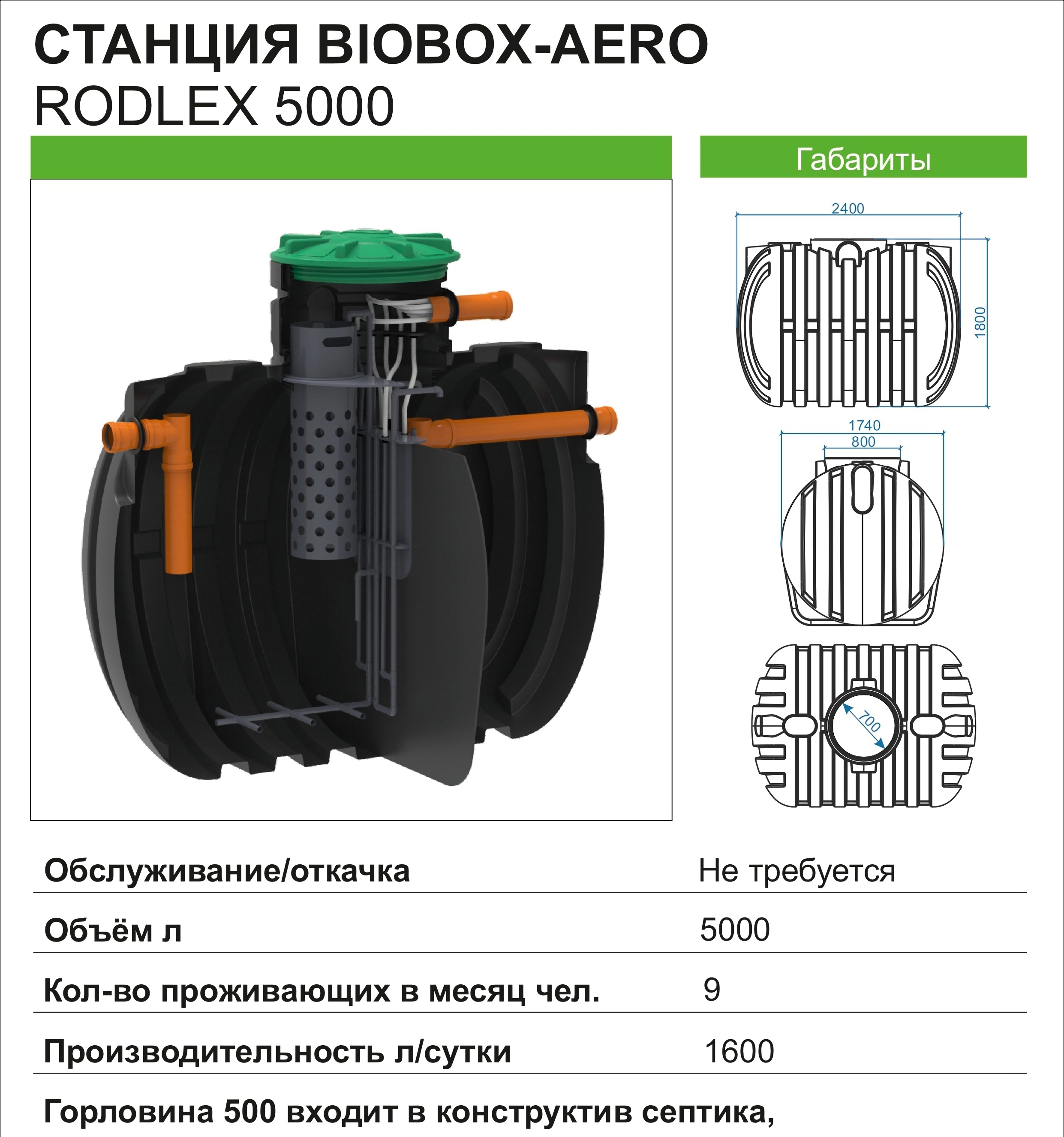 Станция очистки Rodlex BioBox Aero 5000 литров ✳️ купить по цене 307060  ₽/шт. в Москве с доставкой в интернет-магазине Леруа Мерлен