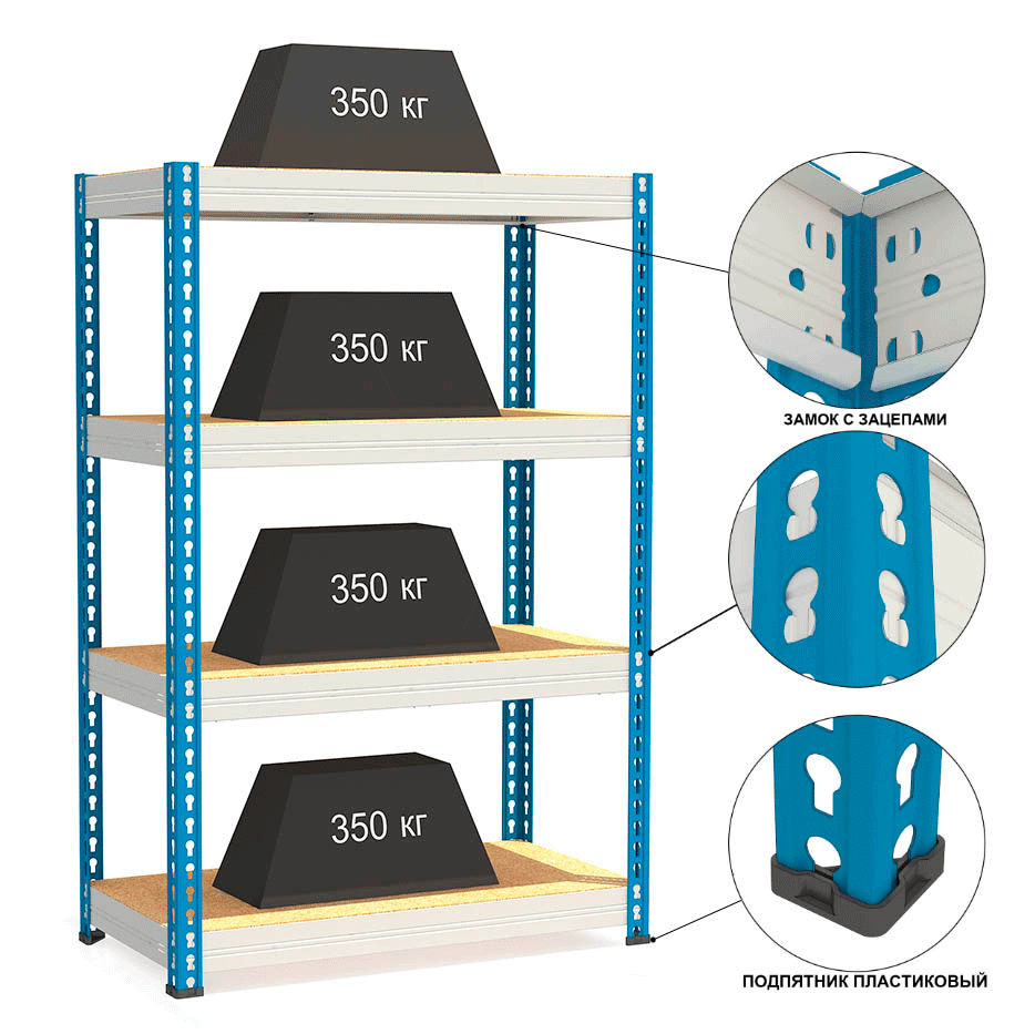Стеллаж ивар нагрузка на полку