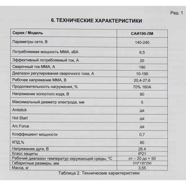 фото Сварочный аппарат инверторный ресанта саи-190лм, 190 а, до 5 мм