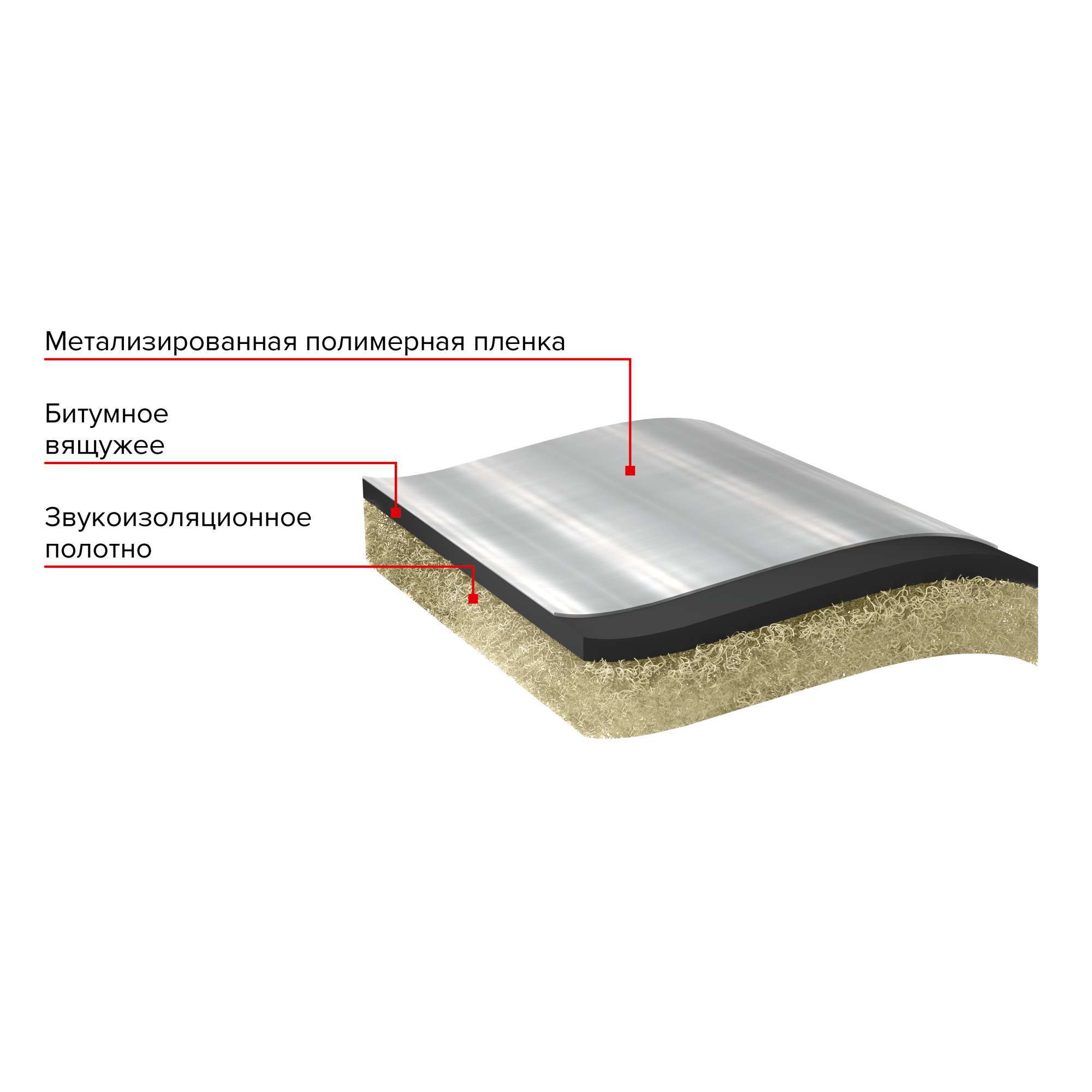 Звукоизоляция пола ТЕХНОНИКОЛЬ 7х1м