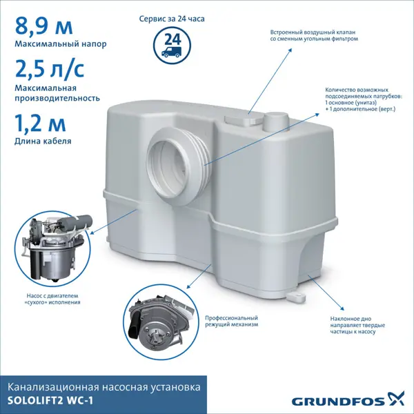 фото Санитарный насос grundfos sololift 2 wc-1 620 вт 149 л/мин встроенный измельчитель