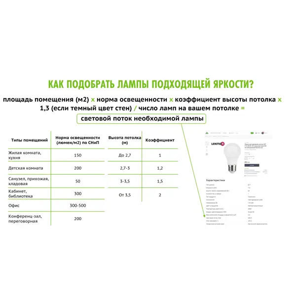 Лампа светодиодная ЛСД-М 220 В для ЗОМ, СДЗО красная Е27