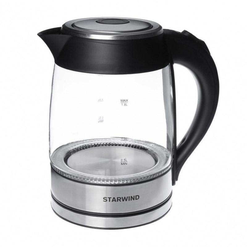 russell hobbs kettle 1.7 litre