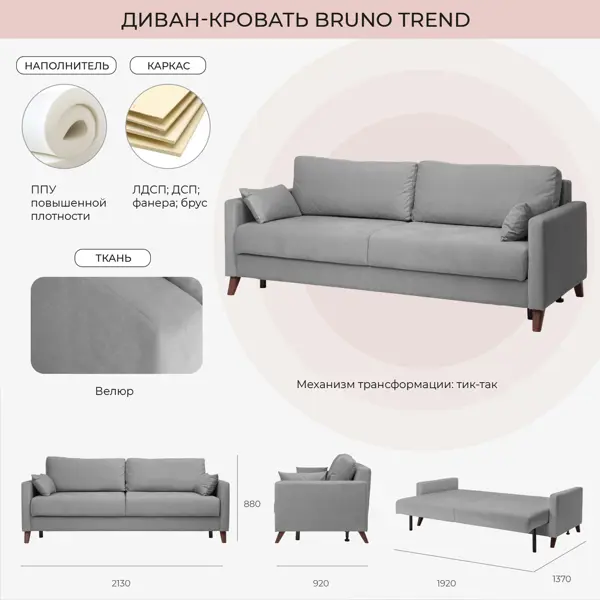 Диван прямой Nrava Trend 213x88x92 см ламинат цвет серый в Москве – купить по низкой цене в интернет-магазине Леруа Мерлен