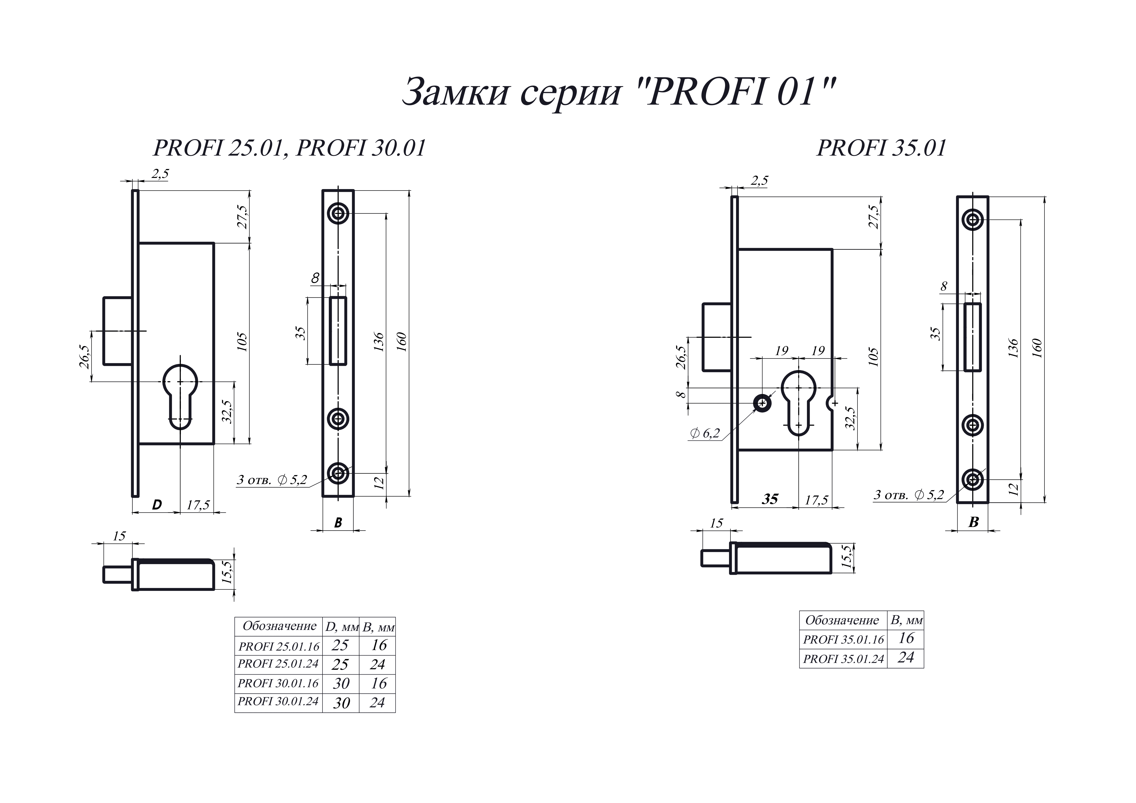 замки врезные гардиан размеры