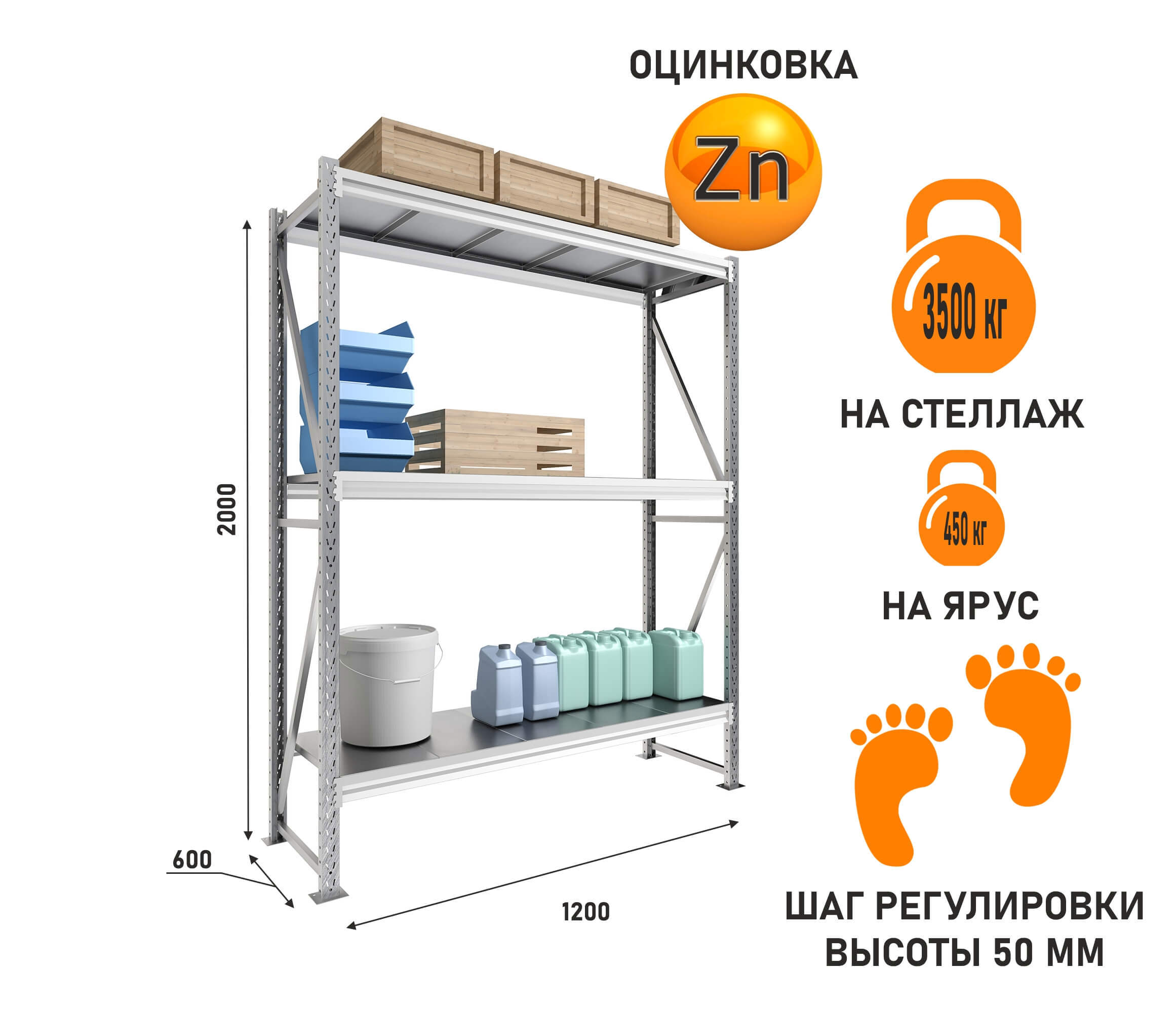 Стеллажи металлические ширина 120