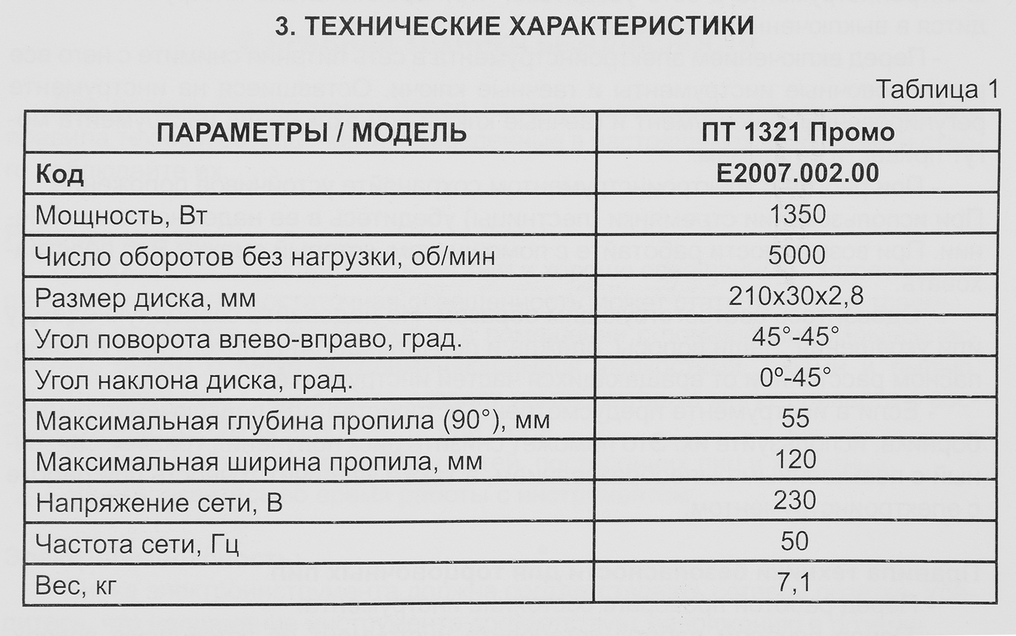 Пт 1321