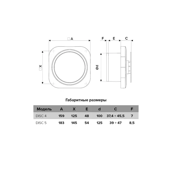 фото Вентилятор вытяжной disc d100 эра