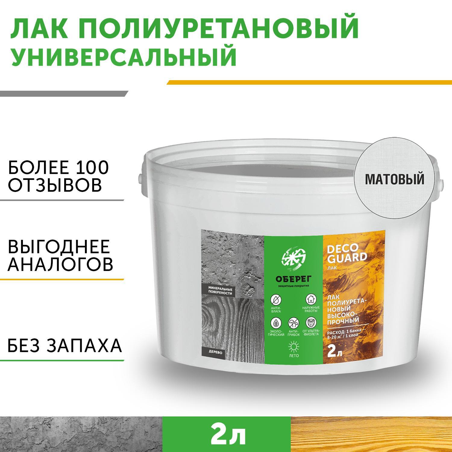 Лак для мебели полиуретановый матовый DECOGUARD (ВД-АК-02-04)