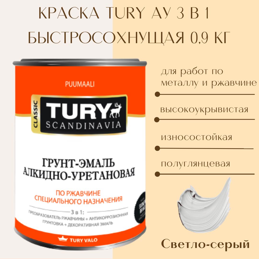 Tury грунт эмаль по ржавчине