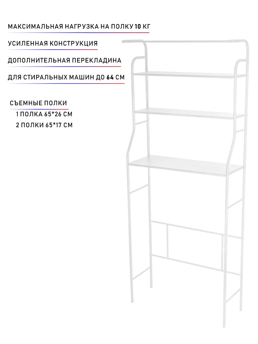 Полки для ванной производство россия