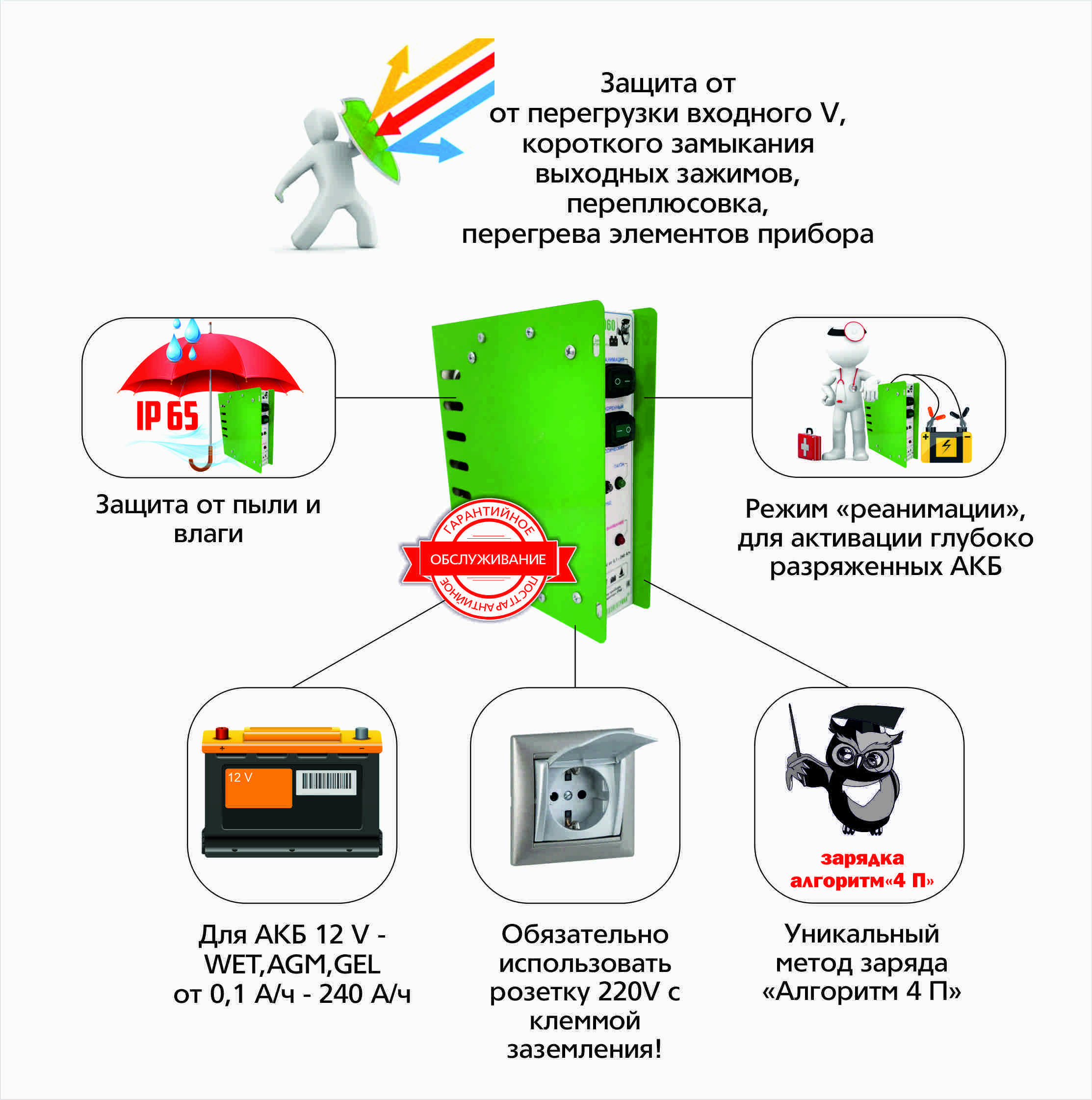 Зарядное устройство автоэлектрика т 1060