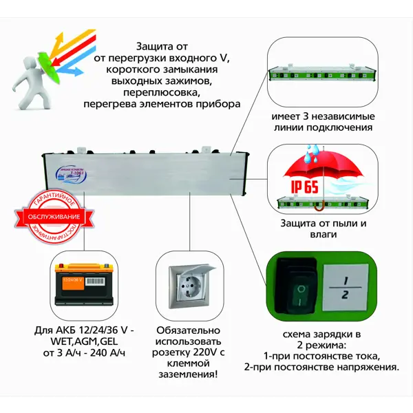 Зарядное устройство для автомобильного аккумулятора Т - АвтоРемОборудование