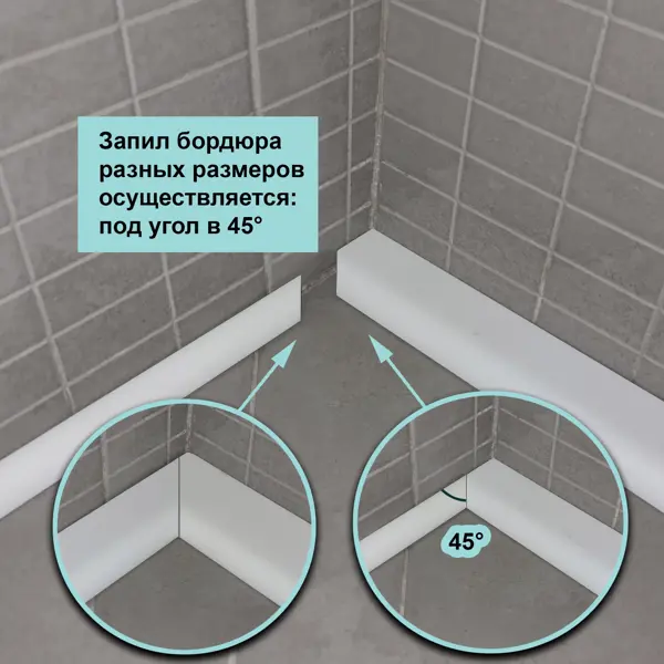 Размер керамического бордюра для ванной