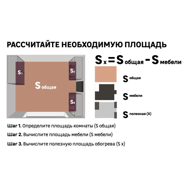 фото Теплый пол пленочный equation 6 140вт/м2