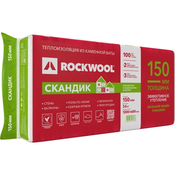 Утеплитель Rockwool Скандик 150 мм 3.6 м² утеплитель rockwool камин баттс 30 мм 2 4 м²