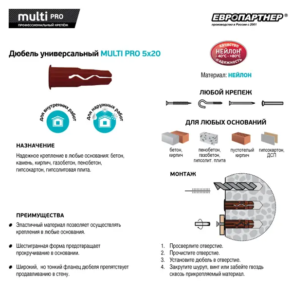 фото Дюбель универсальный европартнер, 5x20 мм, нейлон, сталь, 80 шт.